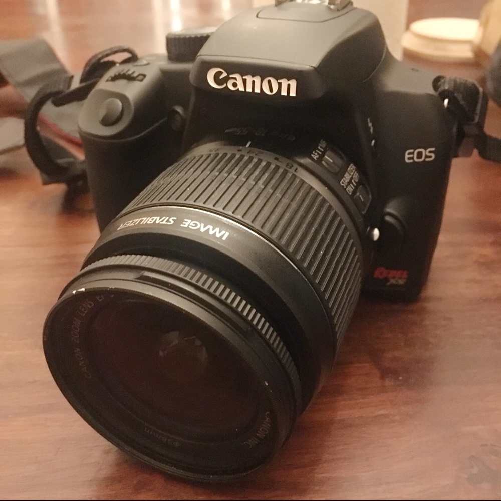CANON CAMERA